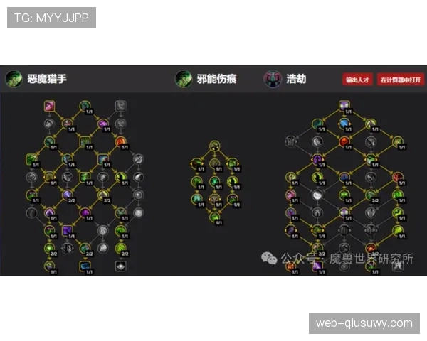 杜埃与亚马尔天赋结构与上限差异解析