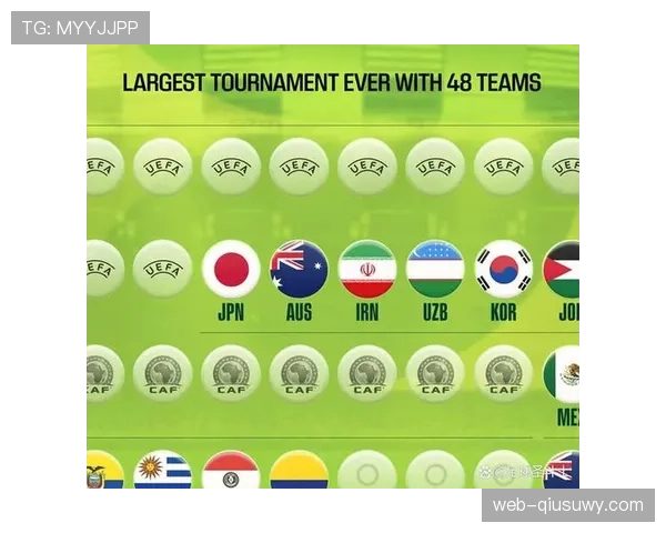 2026世界杯洲际附加赛规则如何进行