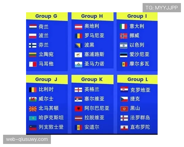 2026世界杯小组第二能走多远 2026世界杯小组第二能走多远