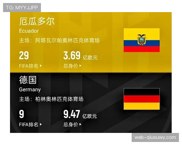 德国世界杯最新资讯：头名晋级后进入淘汰赛